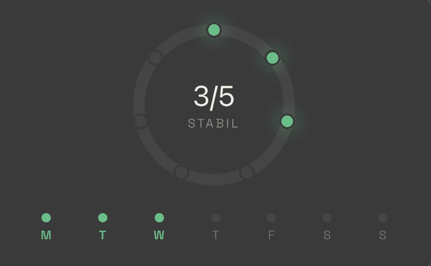 Stabil weekly ring showing a 3 of 5 score and lit weekday dots
